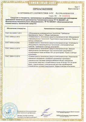Сертификаты соответствия